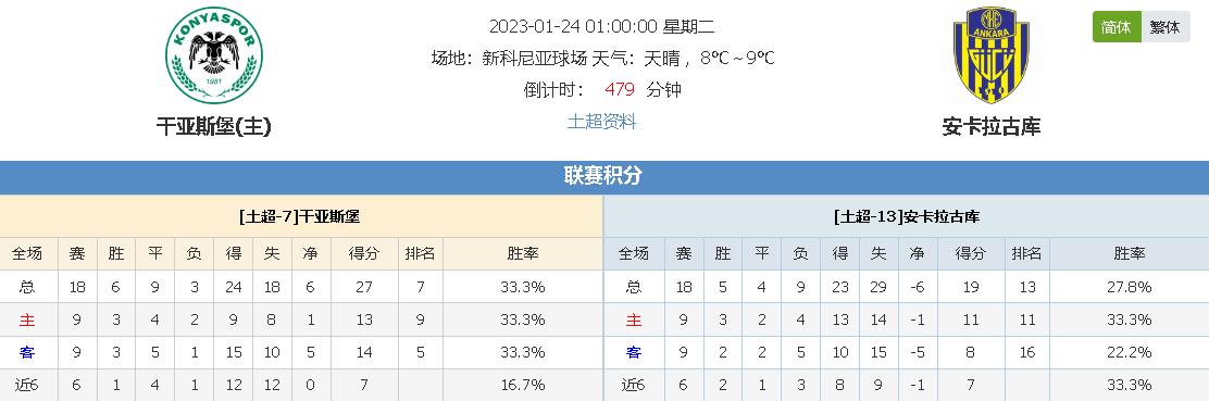 火鍋